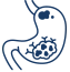 GI Cancer